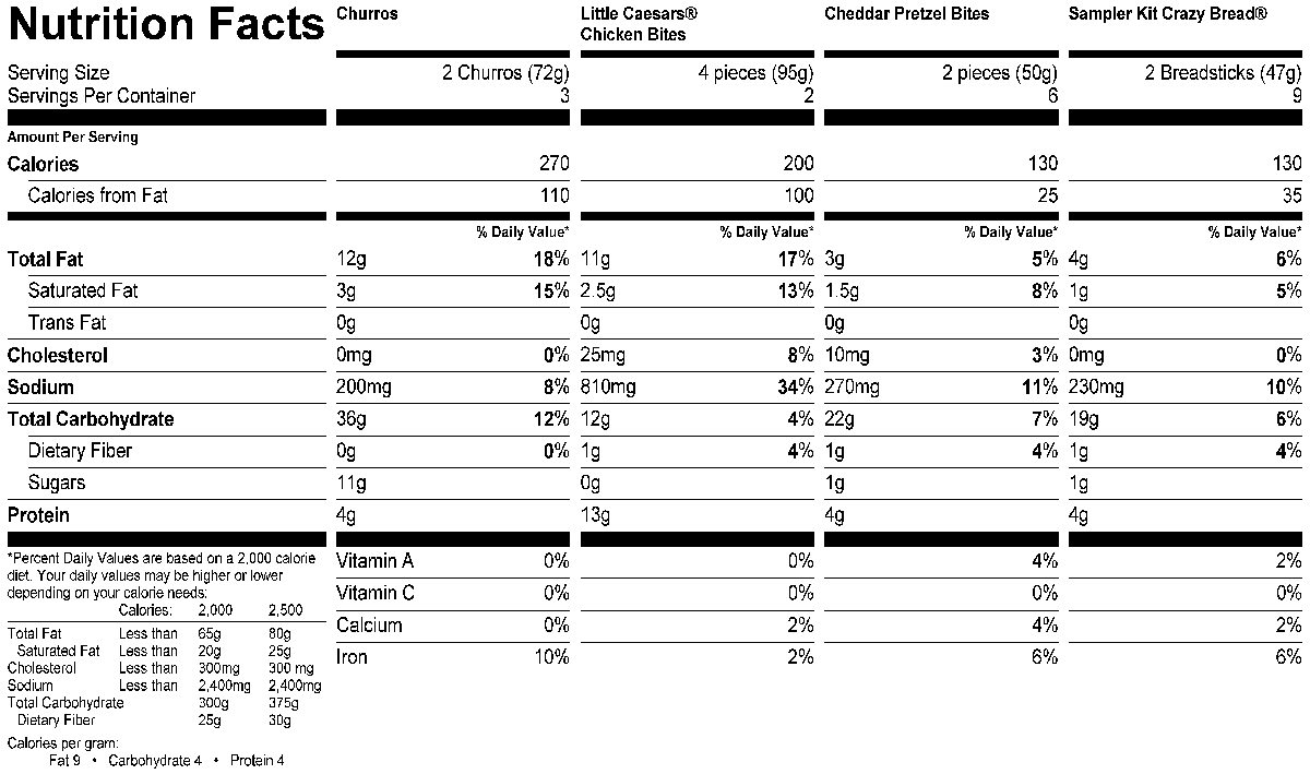 Little Caesars Nutrition Chart