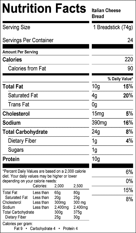 Little Caesars Nutrition Chart