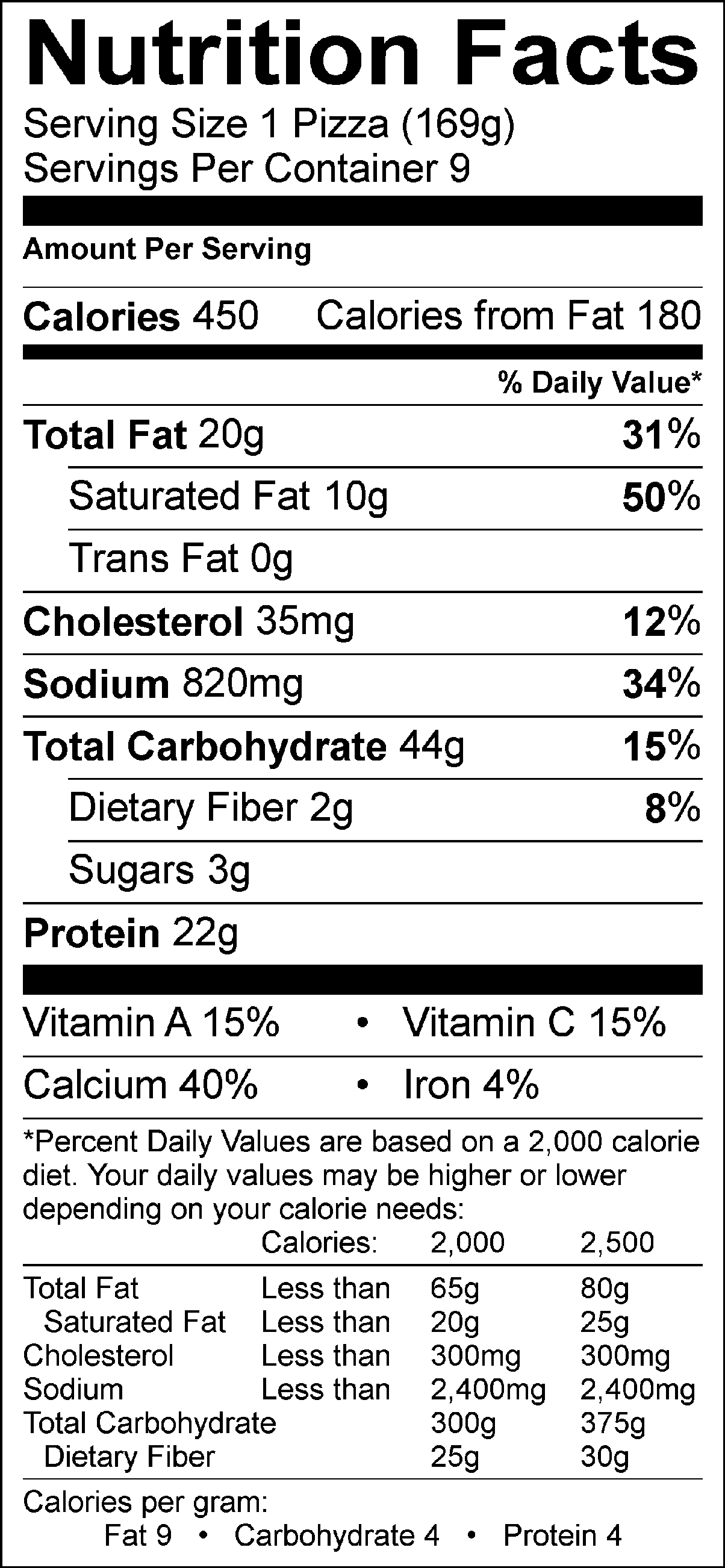 Little Caesars Nutrition Chart